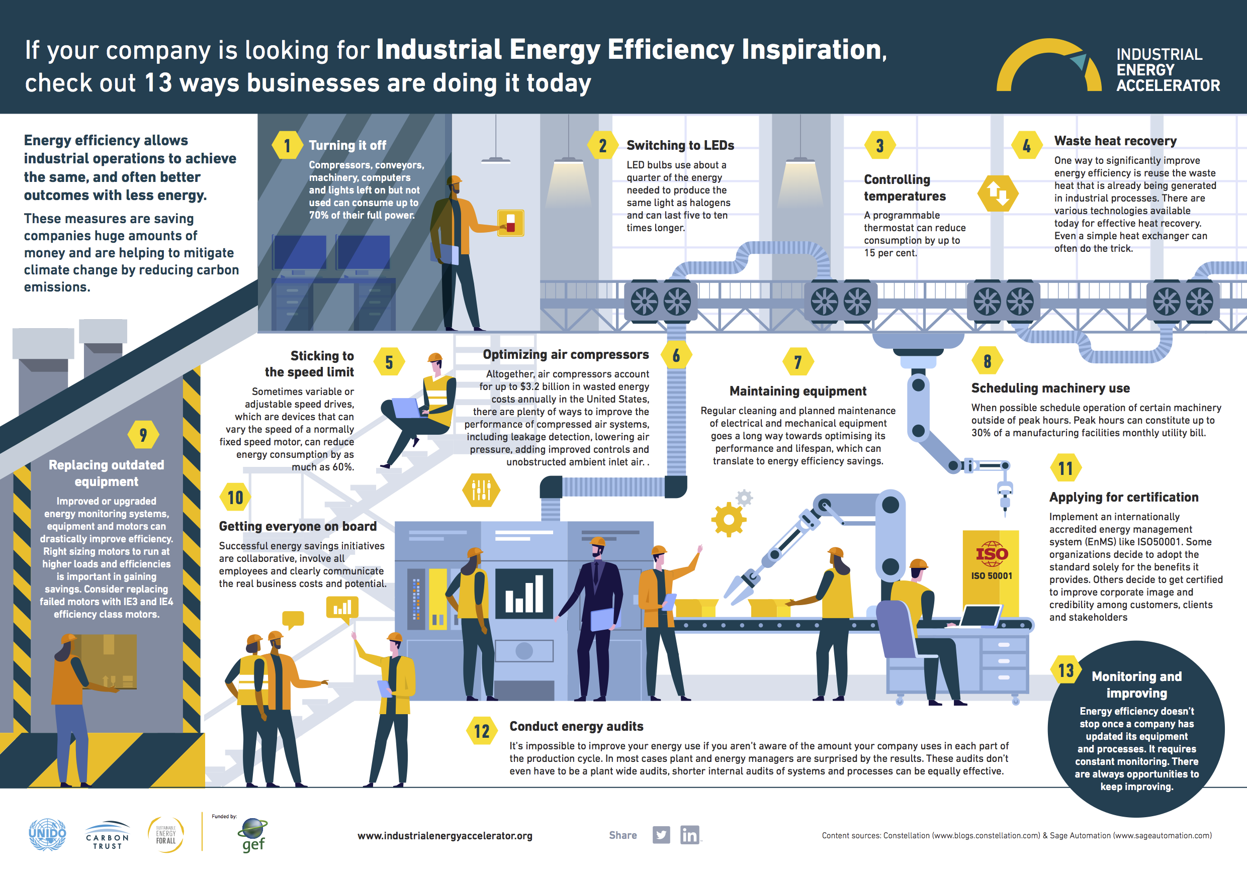 energy-efficiency-of-home-appliances-meps-call-for-more-ambitious-a-to