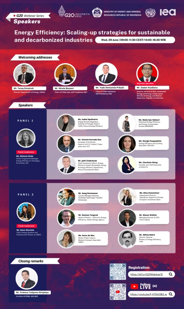 G20-2022-Speakers