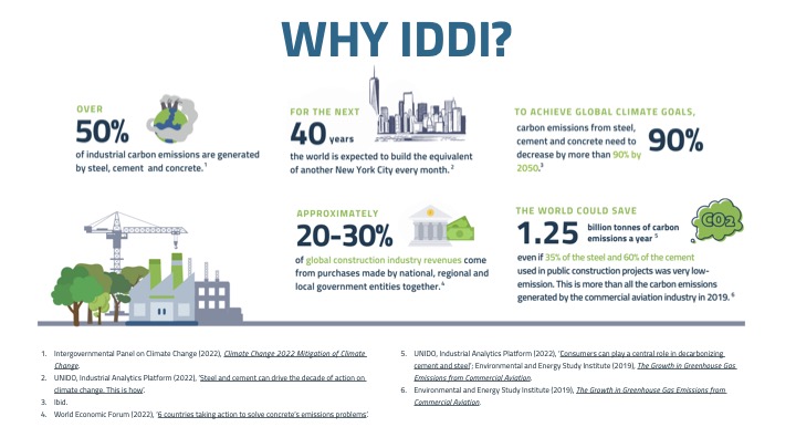 IDDI presentation - page 4